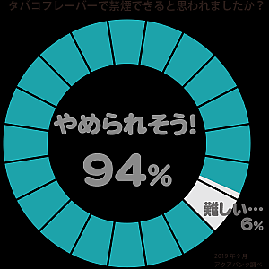 ケンコスKENCOS専用タバコフレーバーカートリッジ