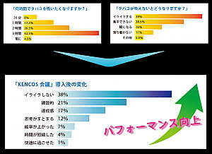 ケンコスKENCOS専用タバコフレーバーカートリッジ